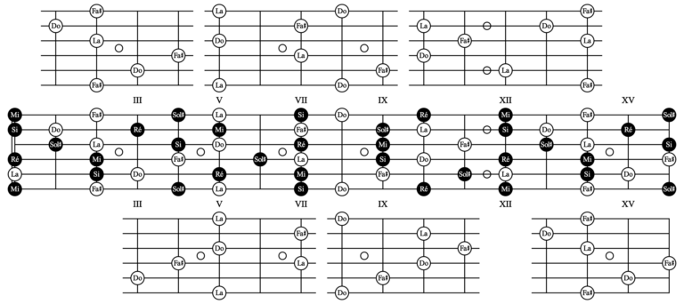 Fa La La La La, La La, La La (The Singing Christmas Tree)